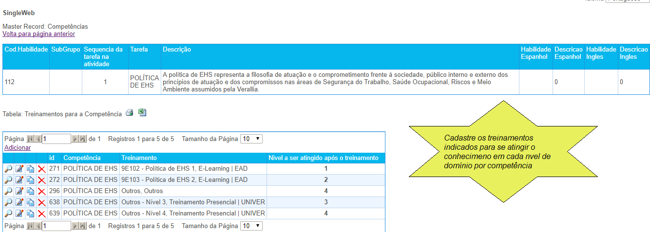 motivos para avaliar pela matriz de competencias